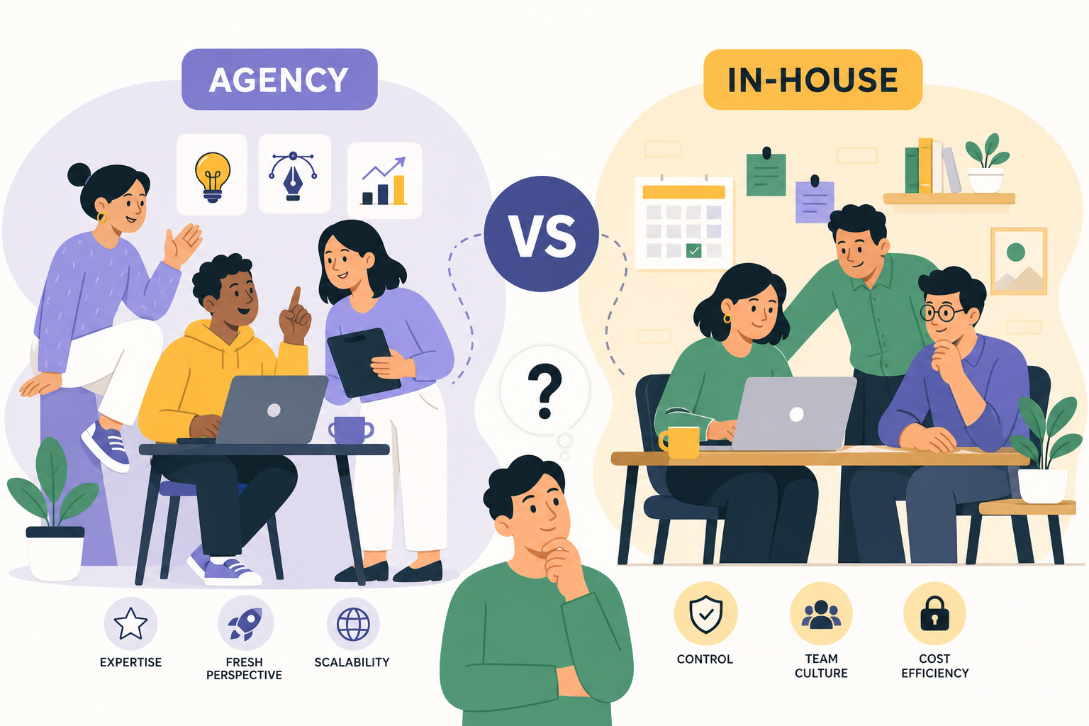Agency vs In-House Team: Which Is Right for Your Business?
